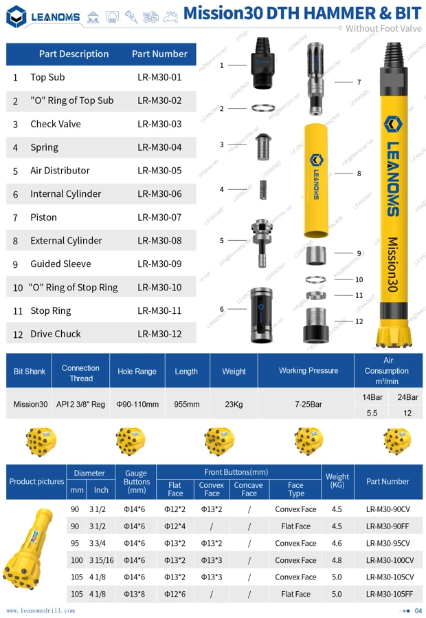 dth drill bit for mine