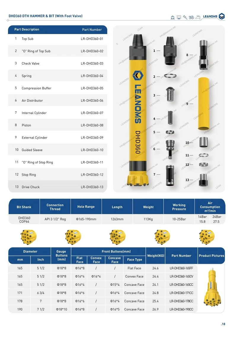 DTH Hammer Specifications DTH Hammer Specifications
